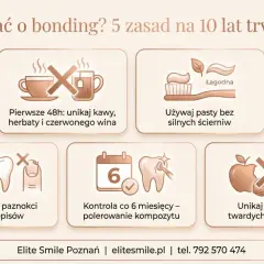 Dbaj o swój bonding po 5 latach, unikając kawy, wina, gryzienia twardych pokarmów i długopisów. Używaj łagodnej pasty i kontroluj stan zębów co 6 miesięcy.